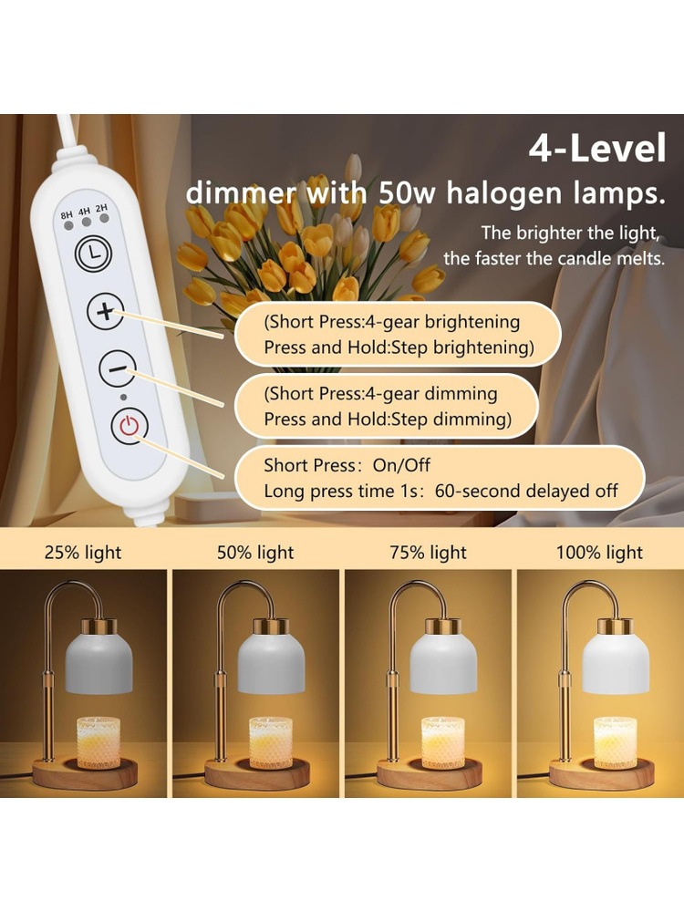 مصباح إذابة الشمع الكهربائي مع - مراجعة Wax Warmer وسعره