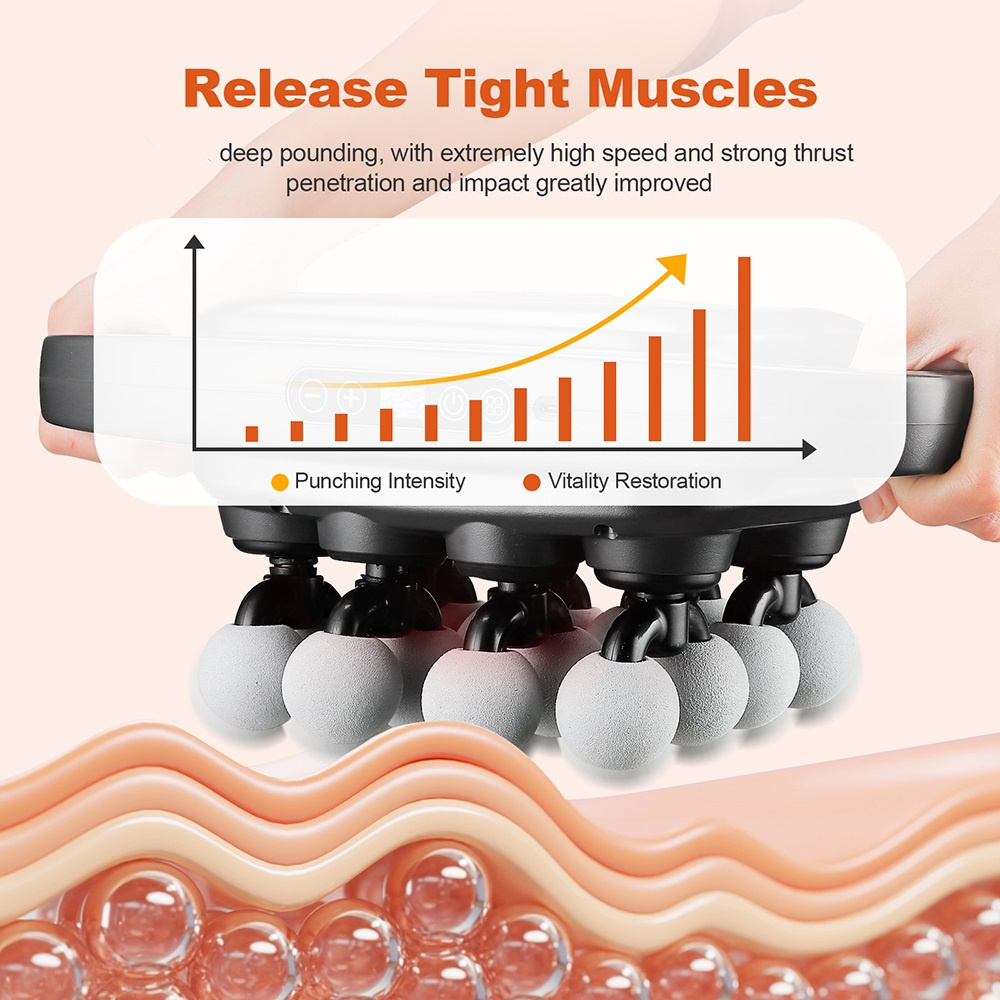 16-رئيس اللفافة بندقية عالية ا - مراجعة Massage Gun وسعره